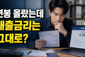 연봉이 올랐는데 대출금리는 그대로? 금리인하요구권 준비서류와 신청 순서