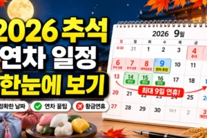 2026 추석 날짜와 연차 사용 일정 총정리: 연차 1·3·5·8일 황금연휴 만들기