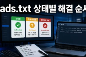 ads.txt 승인됨·찾을 수 없음·승인되지 않음: 상태별 해결 순서 완벽 정리