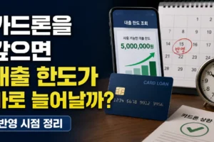 카드론을 갚으면 대출 한도가 바로 늘어날까? 반영 시점과 확인 순서