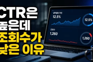 노출 클릭률은 높은데 조회수가 안 나오는 이유: CTR 착시와 유입 진단법