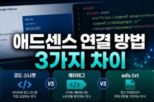 애드센스 코드 스니펫·메타태그·ads.txt 차이: 무엇을 선택해야 할까?