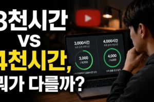 유튜브 시청시간 3,000시간과 4,000시간이 헷갈리는 이유: 수익 창출 기준 차이