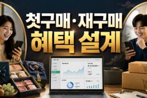 스마트스토어 추석 매출 준비: 첫구매·재구매 고객별 혜택 설계 가이드