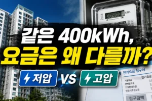 같은 400kWh인데 전기요금이 다른 이유: 주택용 저압·고압 차이 완벽 정리