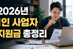 2026년 1인 사업자 지원금 총정리: 소상공인 바우처·고용보험료·사업화·재기지원