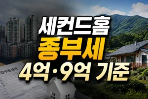 인구감소지역 세컨드홈, 종부세 주택 수에서 빠질까? 4억·9억 기준과 2027년 변경안