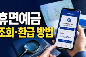 휴면예금 조회 방법과 환급 신청: 지급 절차·주의사항 총정리