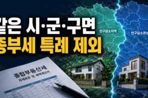 인구감소지역 vs 인구감소관심지역 종부세 특례 차이: 같은 시·군·구 매수는 왜 제외될까