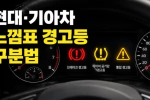 현대·기아차 느낌표 경고등 총정리: 색상과 표시 모양으로 구분하는 법