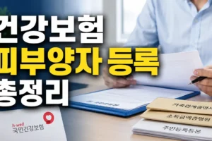 건강보험 피부양자 등록 방법: 가족관계·소득 기준과 제출서류 총정리