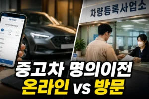 중고차 온라인 명의이전 vs 차량등록사업소 방문 신청, 비용·서류·절차 비교